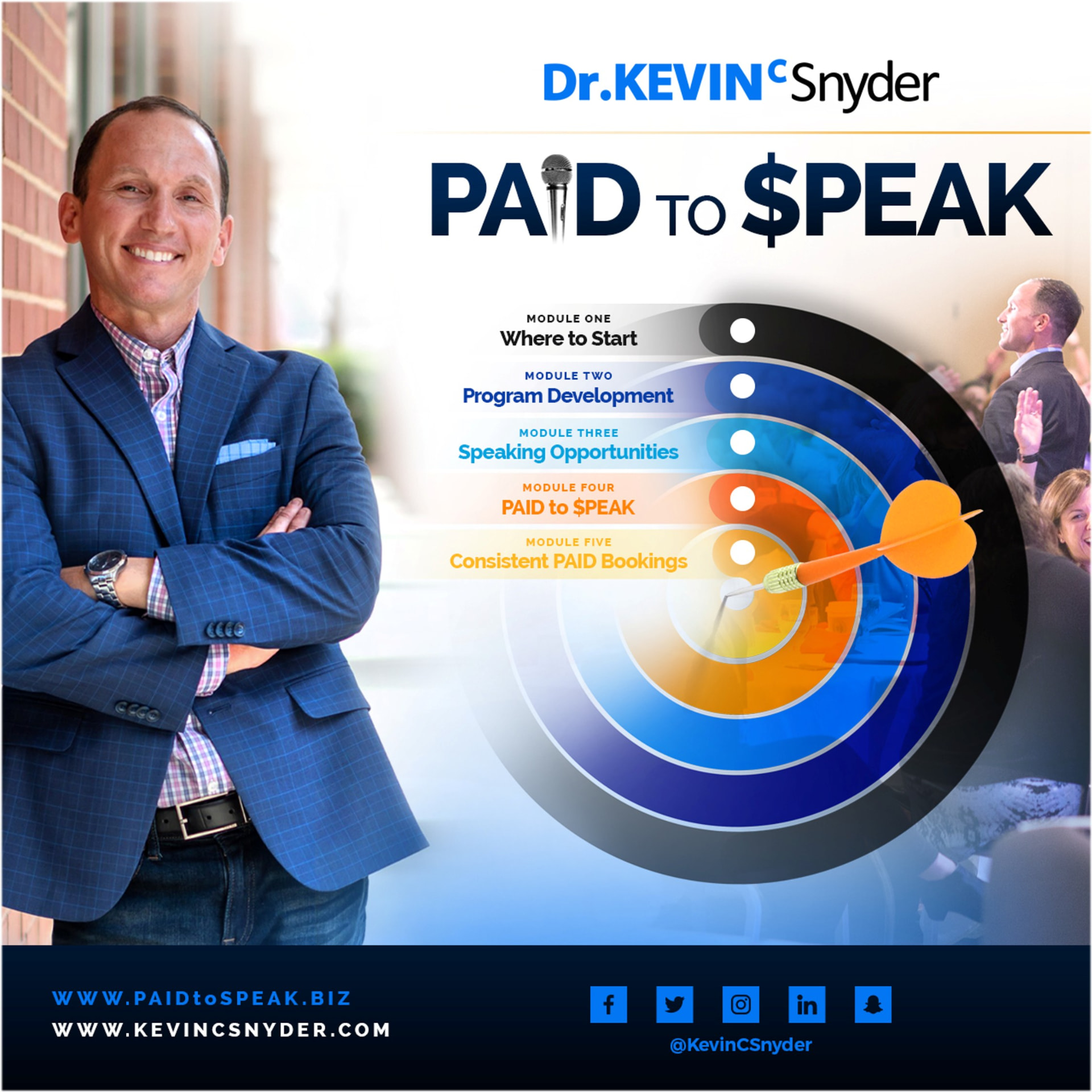 PAID to $PEAK program modules